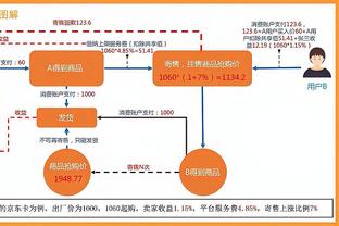 ?伍德单臂隔扣队友范德彪！彪哥：你干嘛哎呦……