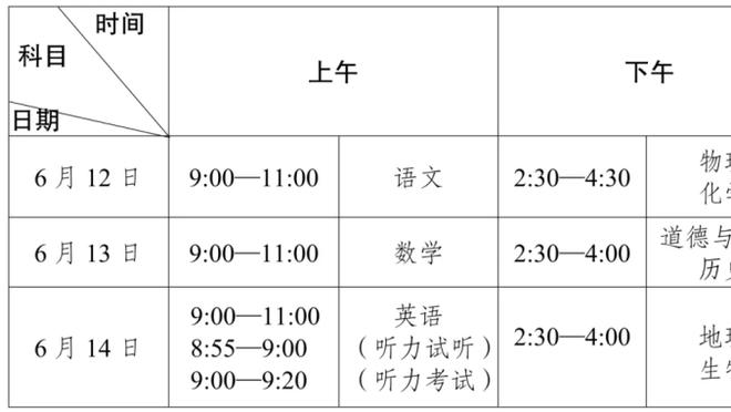 班凯罗：今天我们不想让对手有机会将分差追回来