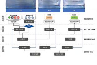 bd半岛棋牌游戏截图4