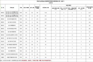 马洛塔：C罗是一名向队友传达信念的伟大冠军 大家都支持张康阳